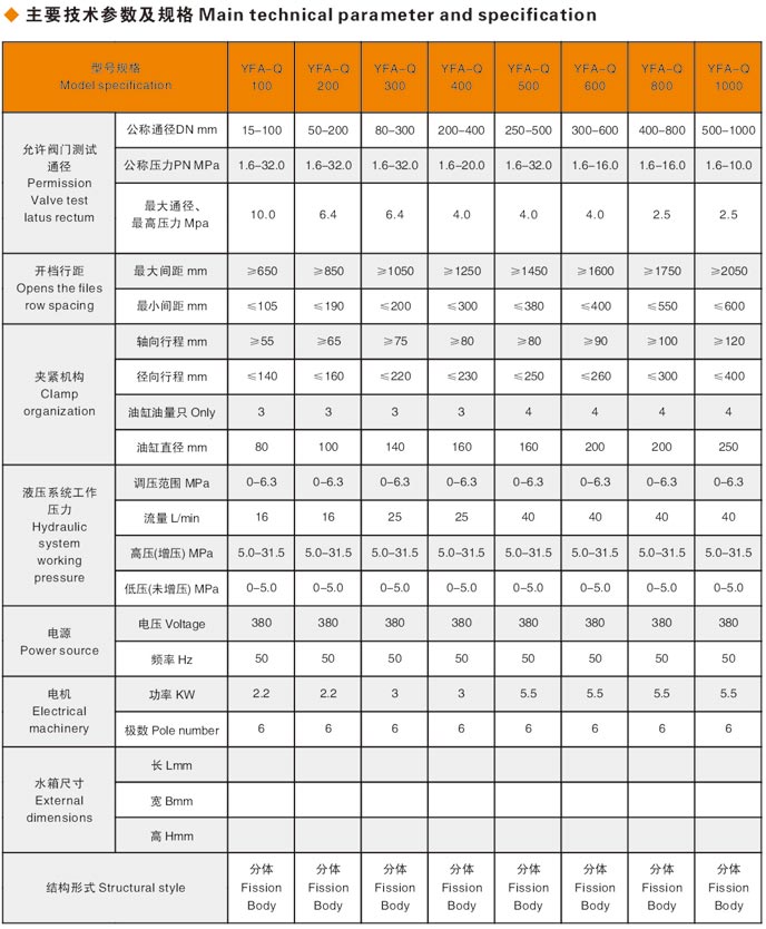 潛水式閥門（mén）測試機