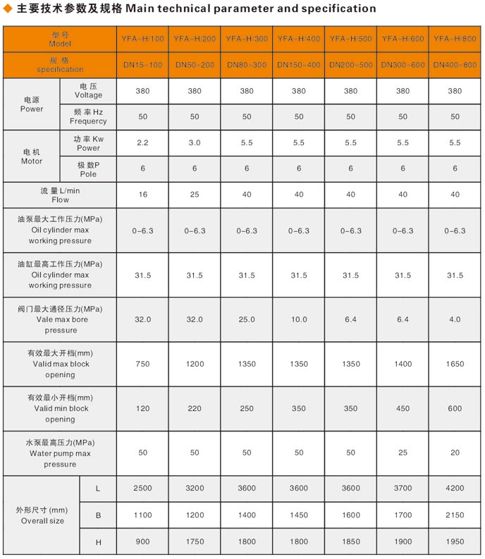 焊（hàn）接式撫順閥門液壓測試台