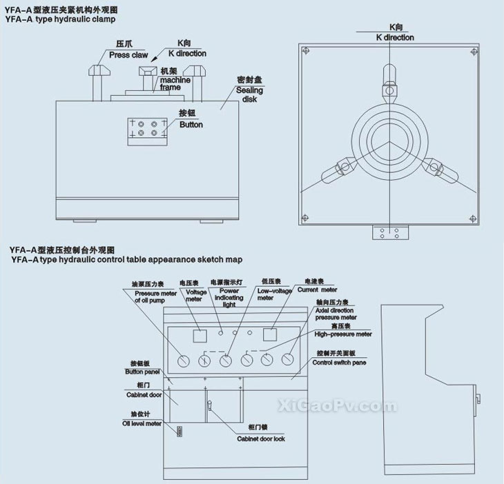 安全閥性能測試台外觀（guān）圖