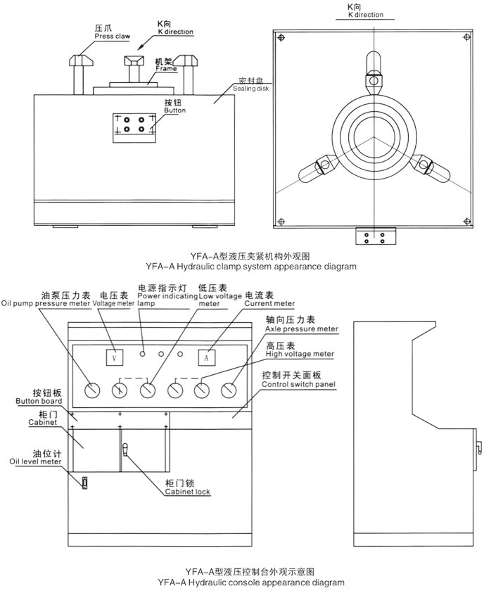 安全閥液壓測試台