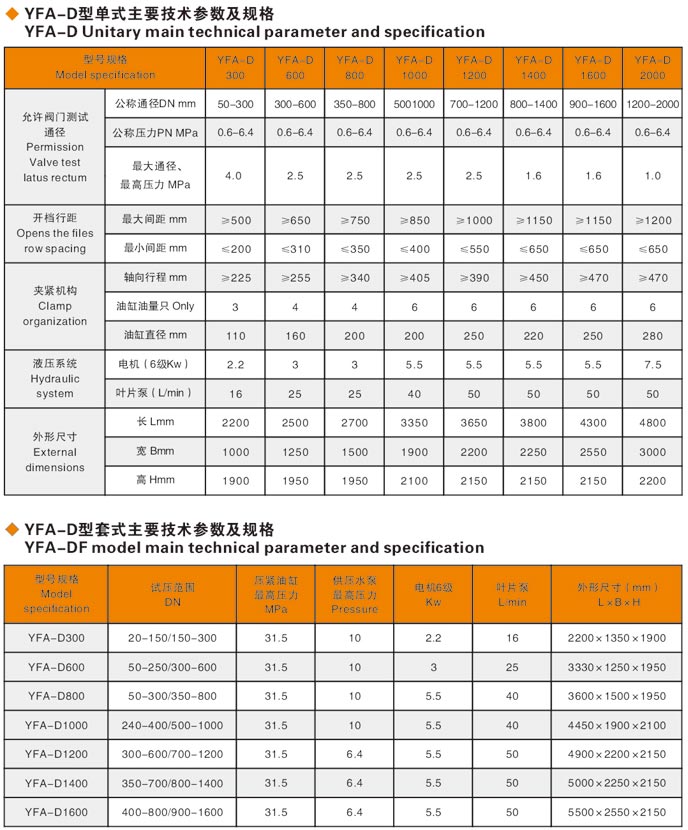 蝶閥（fá）試（shì）壓機