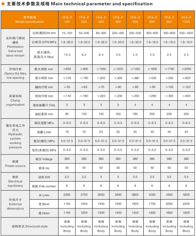 德州閥門液壓測（cè）試台（tái）